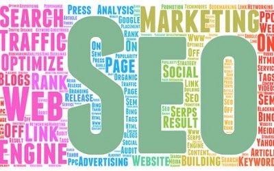 Magento eCommerce SEO