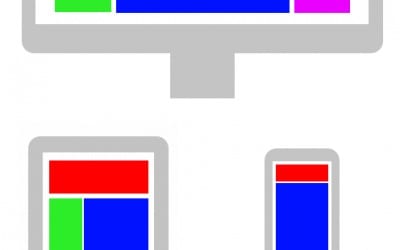 How To Test if Your Magento Site is Mobile Friendly